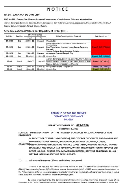 BIR RDO Code of Ozamiz City, Misamis Occidental  .